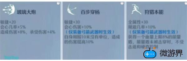 诺亚之心弓箭手搭配推荐