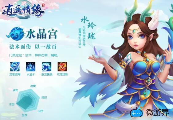 逍遥情缘装备怎么开光(逍遥情缘打装备)