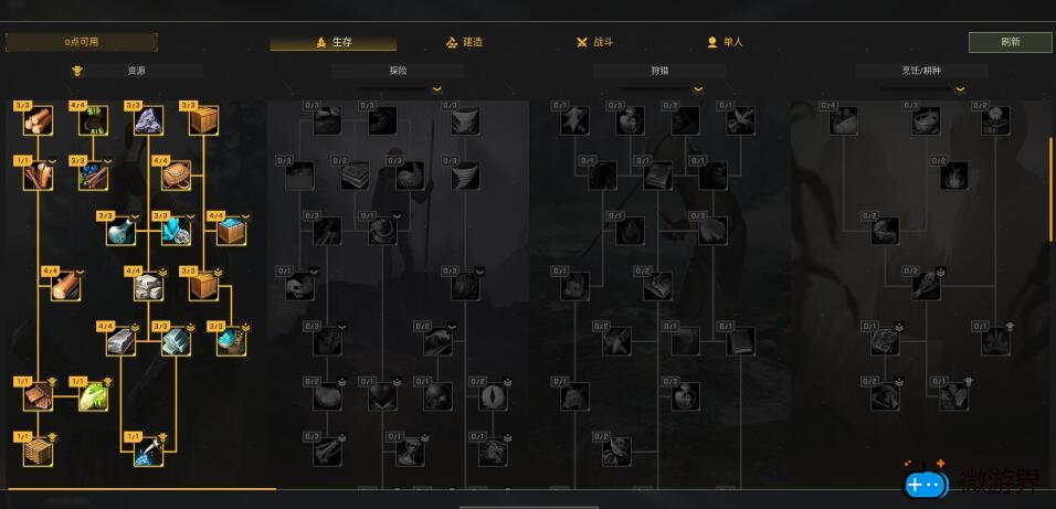 翼星求生天赋点能点满吗