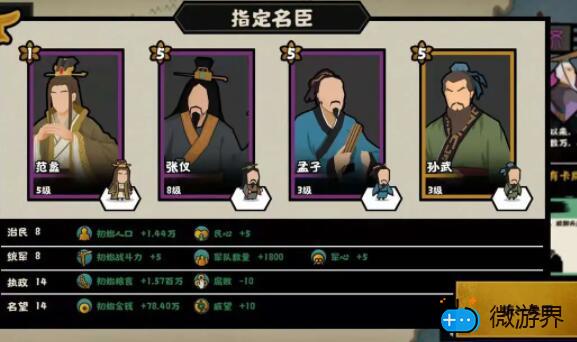 无悔华夏名臣等级有什么用(无悔华夏名臣推荐)