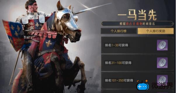 重返帝国怎么开荒