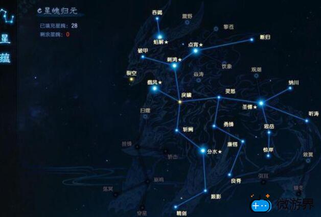 古剑奇谭3点什么技能(古剑奇谭三只有四个技能)