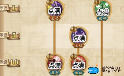 航海王燃烧意志瓦波尔技能加点一览(航海王燃烧意志萨波技能加点图)