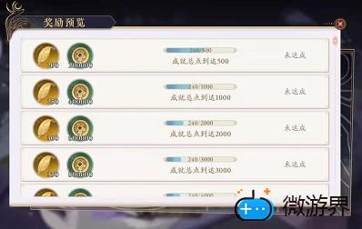花亦山心之月炊金馔玉成就攻略(花亦山心之月炊金馔玉成就攻略)