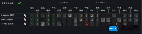 环世界开局怎么发展(环世界开局规划)
