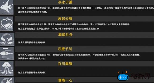 原神珊瑚宫心海命之座一览(珊瑚宫心海原神)