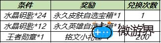 王者荣耀特工战影获取方法介绍(王者特工战影是谁的皮肤)