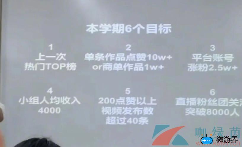 《抖音》浙传学子的kpl梗的意思介绍("p":true)