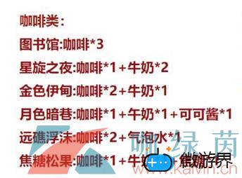 《原神》曲生酌微梦咖啡类配方大全(《原神》曲生酌微梦咖啡类配方大全)