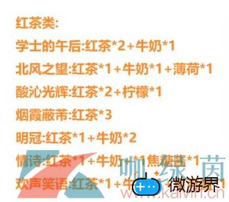 《原神》曲生酌微梦红茶类配方大全(《原神》曲生酌微梦红茶类配方大全)