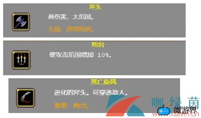 《地下城割草》千仞合成攻略(《地下城割草》千仞合成攻略)