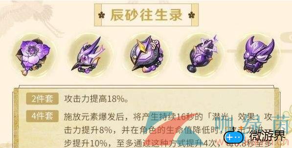 《原神》2.6圣遗物适合角色一览(《原神》全角色圣遗物搭配2.0)