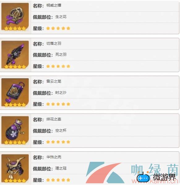《原神》绝缘四件套刷新位置分享