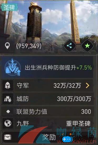 《重返帝国》各洲出生兵种介绍(重返帝国人物介绍)