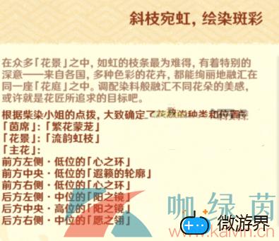 《原神》第四道花题斜枝宛虹任务完成攻略(《原神》第四道花题斜枝宛虹任务完成攻略)