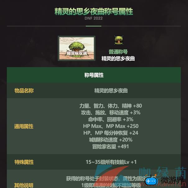 《地下城与勇士》精灵的思乡夜曲称号获取方法(《地下城与勇士》精灵的思乡夜曲称号获取方法)