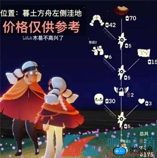 《光遇》粗辫先祖复刻兑换表一览(光遇粗辫子先祖复刻)