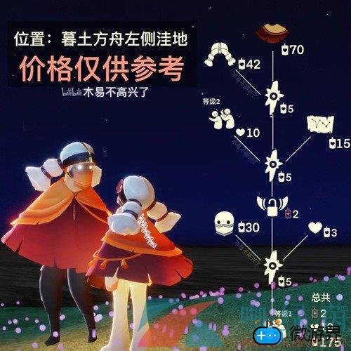 《光遇》4.21复刻先祖介绍(光遇中的复刻先祖)