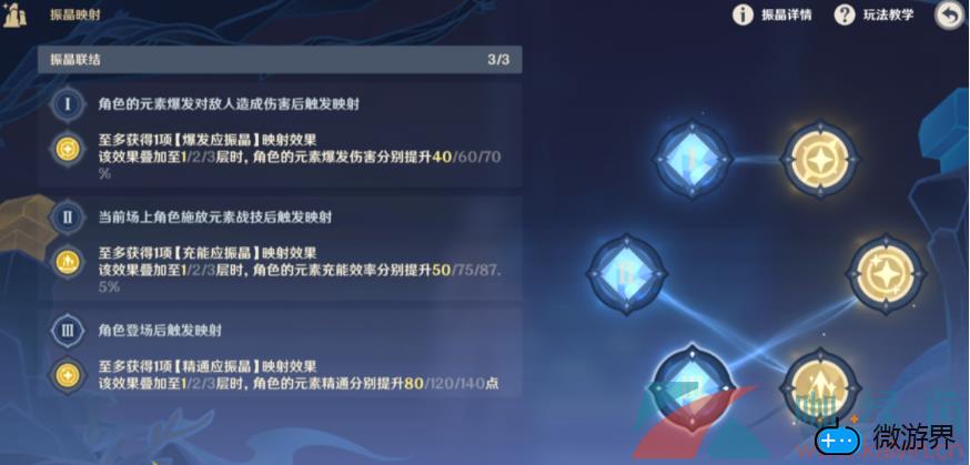 《原神》振晶的研究第一天打法攻略(原神怎么打出结晶反应)