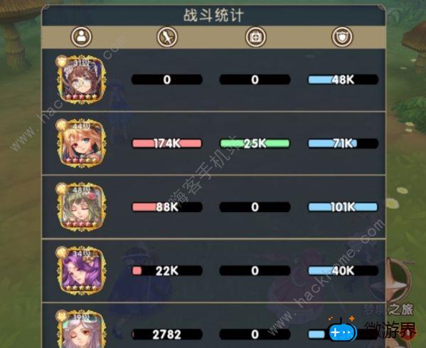 代号迷失之地双子攻略(代号迷失之地游戏下载)