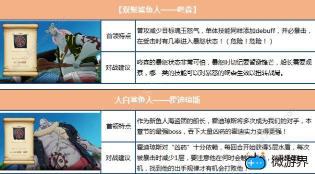 航海王燃烧意志5月21日更新公告(航海王燃烧意志3月12日更新)