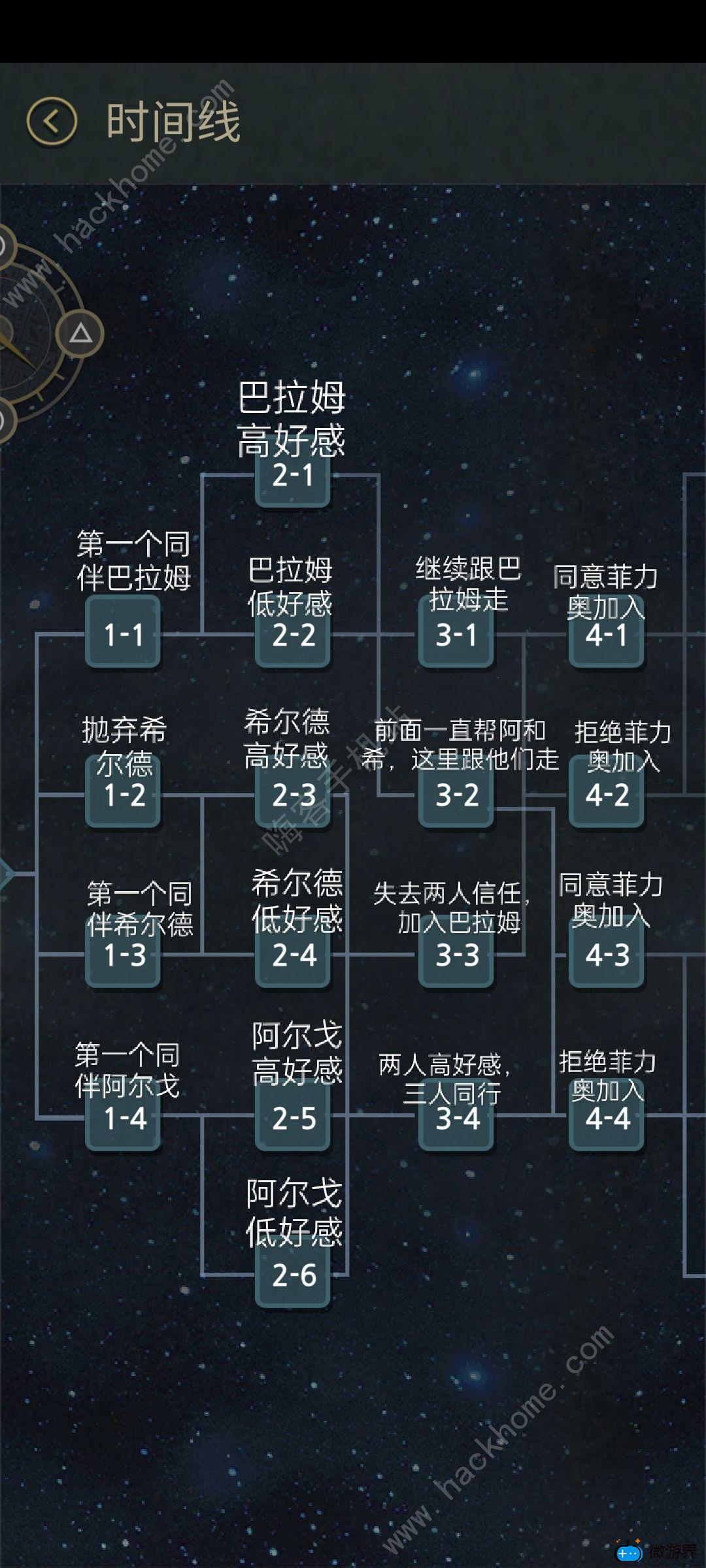 7天游戏好感度攻略(好感度 游戏)