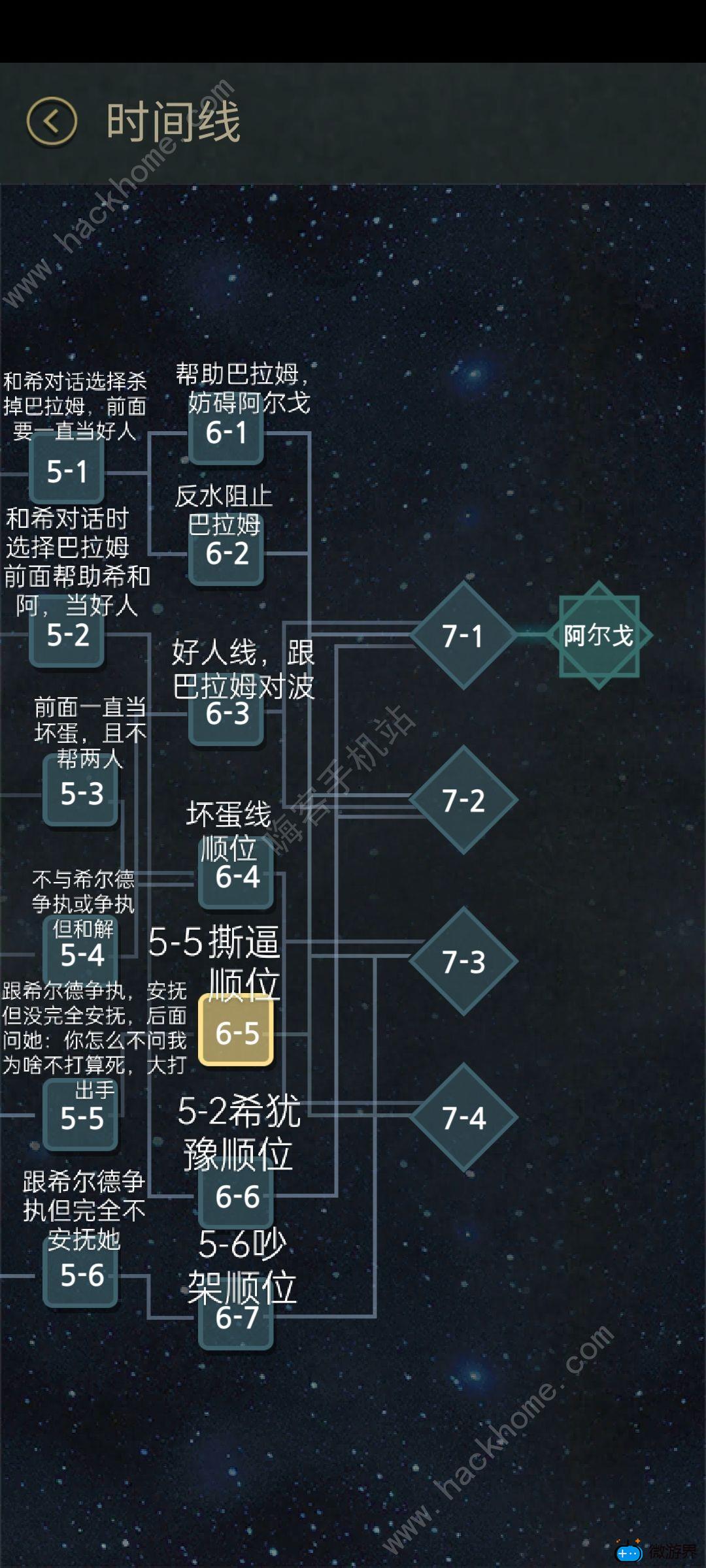 7天游戏好感度攻略 全角色好感度提升技巧[多图]图片2