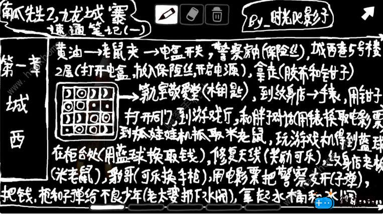 南瓜先生2九龙城寨攻略2020(南瓜先生2九龙城寨攻略第五章)