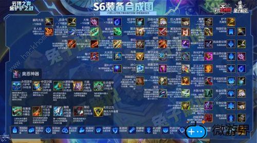 云顶之弈S6装备合成图详细(云顶之弈s6装备合成图详细高清)