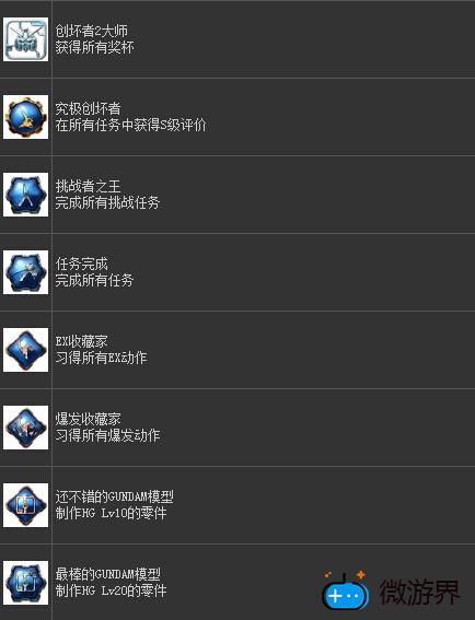 《高达破坏者2》PSV中英文奖杯列表大全(psv高达破坏者3创坏版 中文)