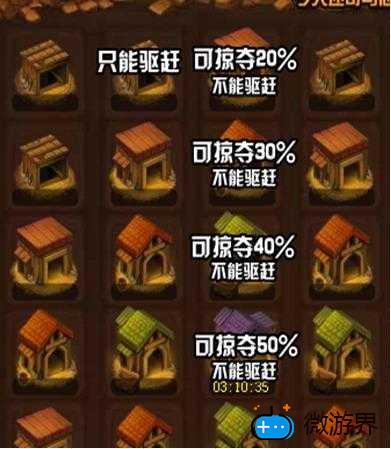 玫瑰骑士团攻略(烈焰蔷薇骑士团)
