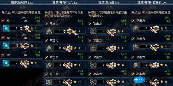 dnf守护者祭坛攻略(DNF守护者祭坛攻略)