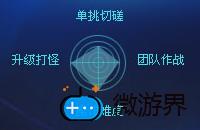 诺亚传说什么职业好PK强？(诺亚传说最强职业)