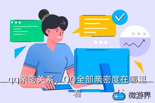 qq亲密关系，qq亲密关系解除对方知道吗
