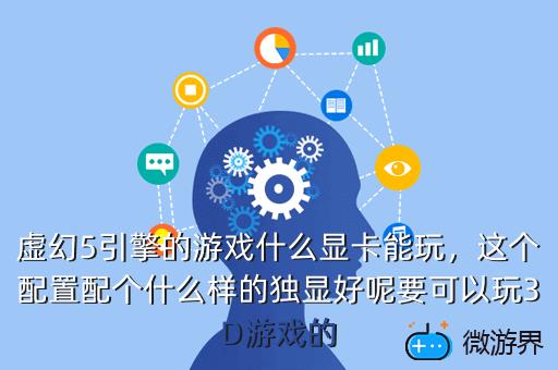 虚幻5引擎的游戏什么显卡能玩，这个配置配个什么样的独显好呢要可以玩3D游戏的