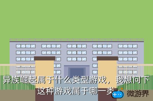 异族崛起属于什么类型游戏，我想问下这种游戏属于哪一类