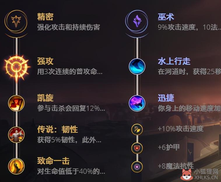 王者荣耀特朗德尔最全攻略（LOL11.17巨魔之王怎么出装）--第4张
