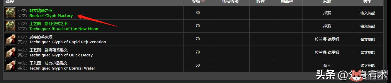 魔兽铭文怎么赚钱（铭文赚金方法汇总）--第3张