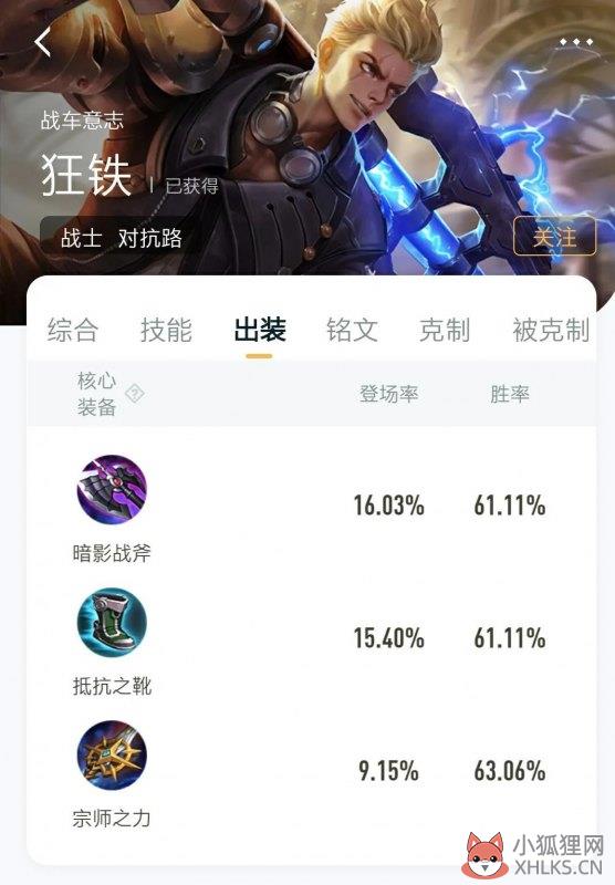 王者荣耀狂铁攻略(狂铁上分完整版攻略)--第5张