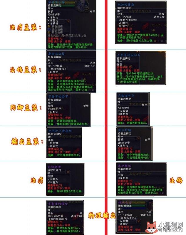 魔兽世界奥尔多和占星者怎么选(奥尔多和占星者全方位对比介绍)--第4张