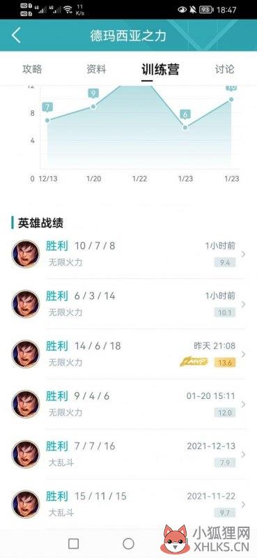 LOL无限火力盖伦怎么出装（无限火力盖伦强势出装符文推荐）--第1张