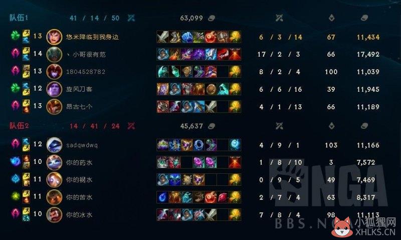 LOL无限火力盖伦怎么出装（无限火力盖伦强势出装符文推荐）--第2张
