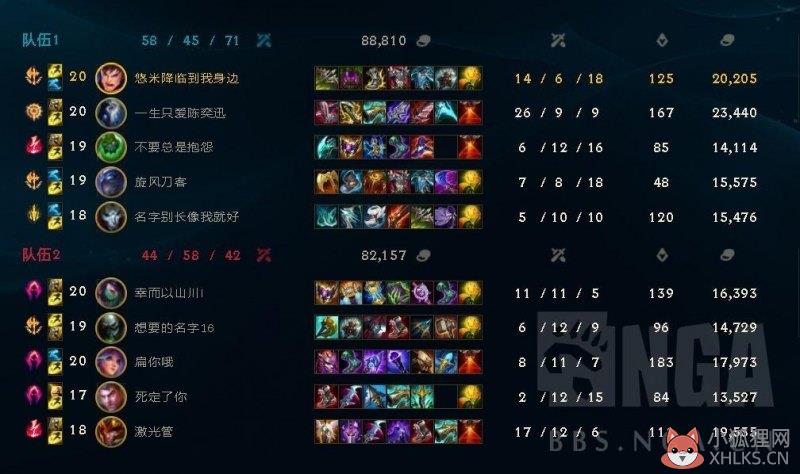 LOL无限火力盖伦怎么出装（无限火力盖伦强势出装符文推荐）--第4张