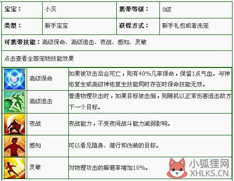 《神武》小贝图鉴以及怎么得