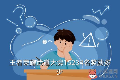 王者荣耀武道大会结算，王者荣耀武道大会结算"}
