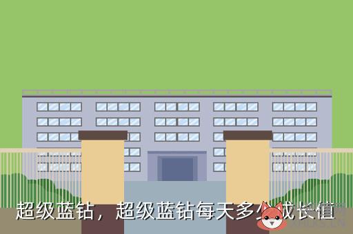 超级蓝钻，超级蓝钻每天多少成长值