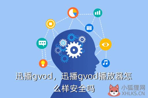 迅播gvod，迅播盲盒