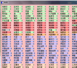 仙剑奇侠传1修改器V2.0绿色版