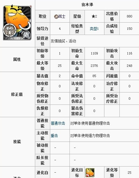 NES游戏网