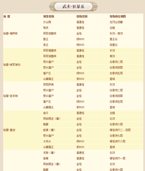 小狐狸网